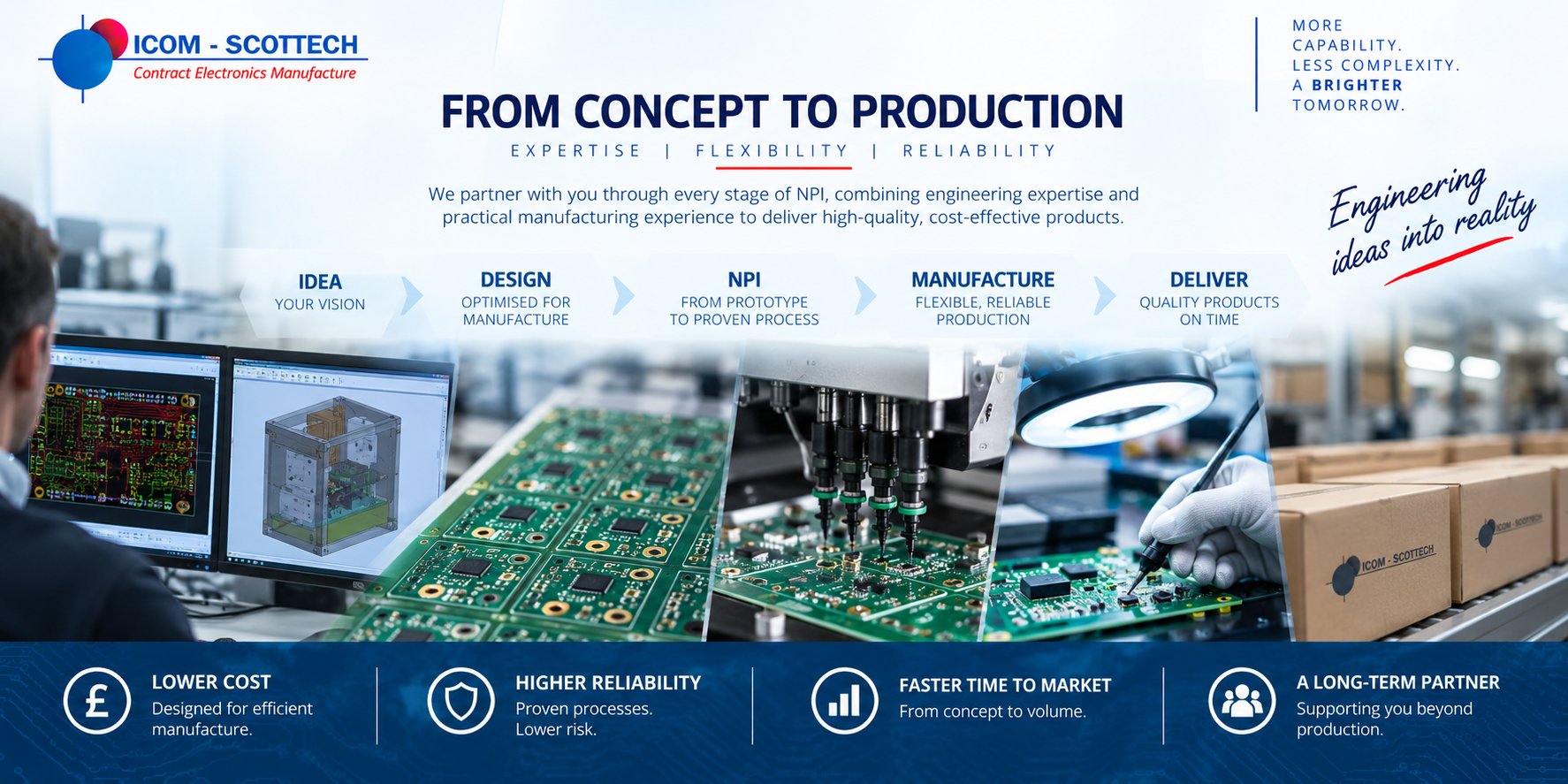 Icom-Scottech production floor with printed circuit board assembly in progress
